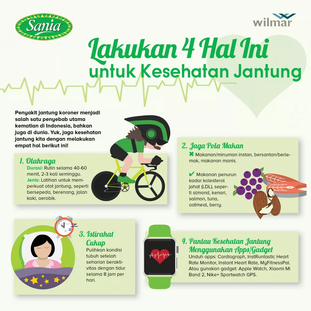 Lakukan 4 Hal Ini untuk Kesehatan Jantung
