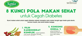 8 Kunci Pola Makan Sehat untuk Cegah Diabetes